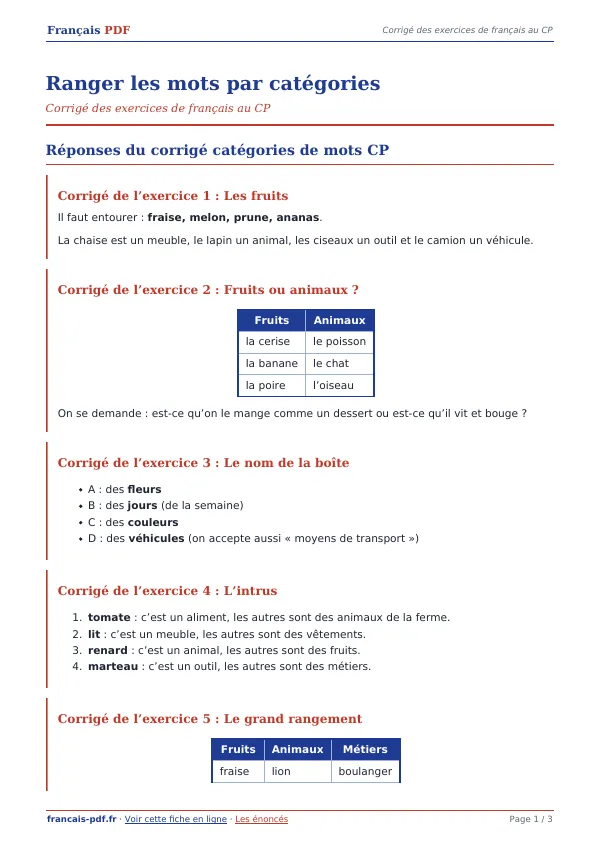 Corrigé « Ranger les mots par catégories » en PDF