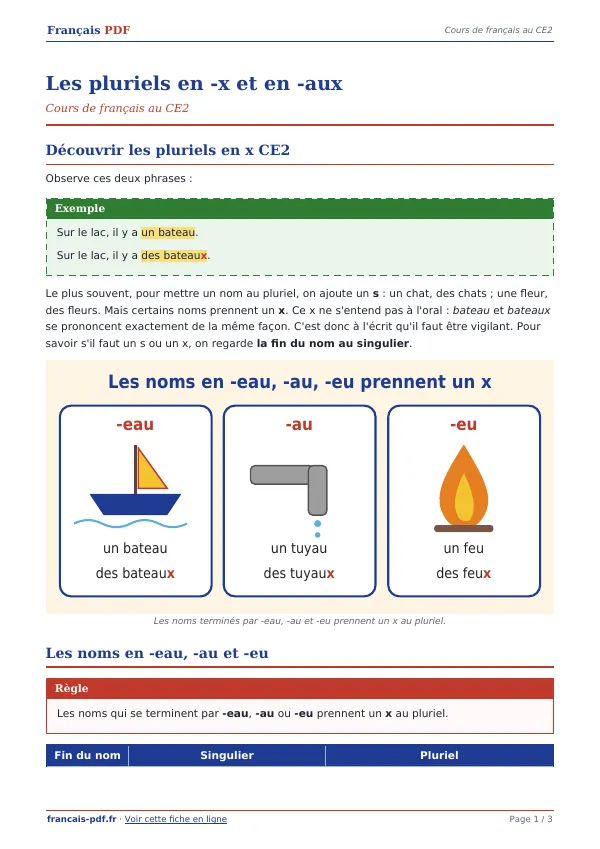Cours « Les pluriels en -x et en -aux » en PDF