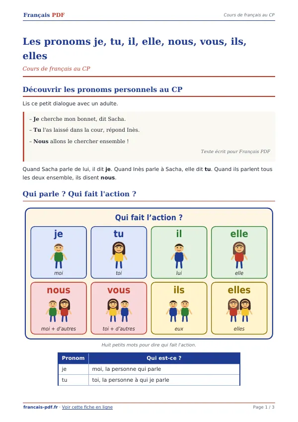Cours « Les pronoms je, tu, il, elle, nous, vous, ils, elles » en PDF