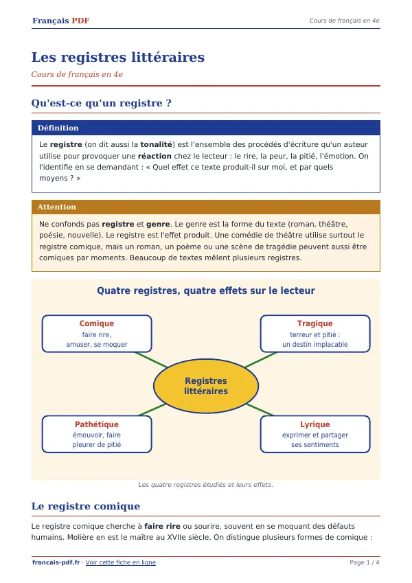 Cours « Les registres littéraires » en PDF