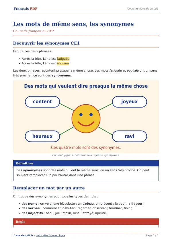Cours « Les mots de même sens, les synonymes » en PDF