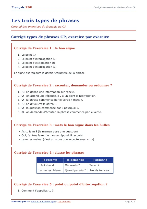 Corrigé « Les trois types de phrases » en PDF