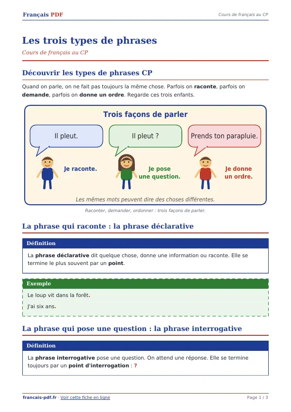Cours « Les trois types de phrases » en PDF