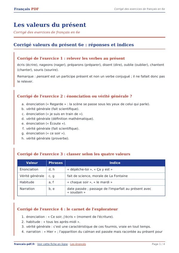 Corrigé « Les valeurs du présent » en PDF