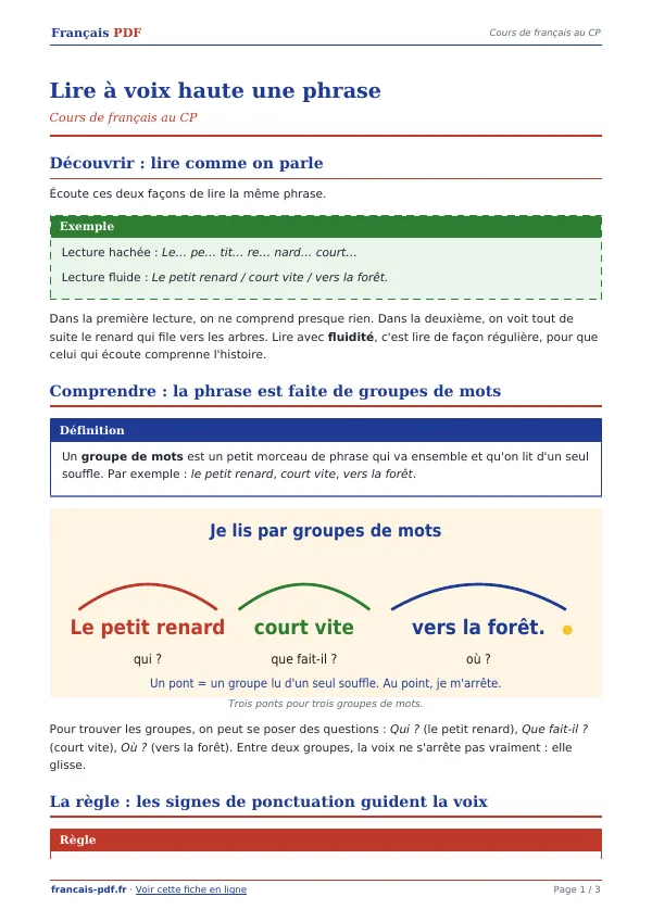 Cours « Lire à voix haute une phrase » en PDF