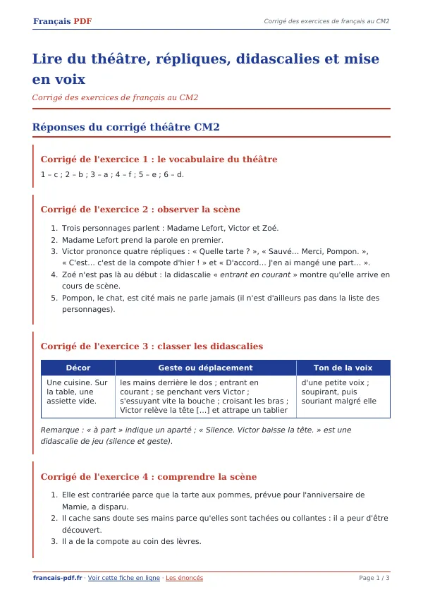 Corrigé « Lire du théâtre, répliques, didascalies et mise en voix » en PDF