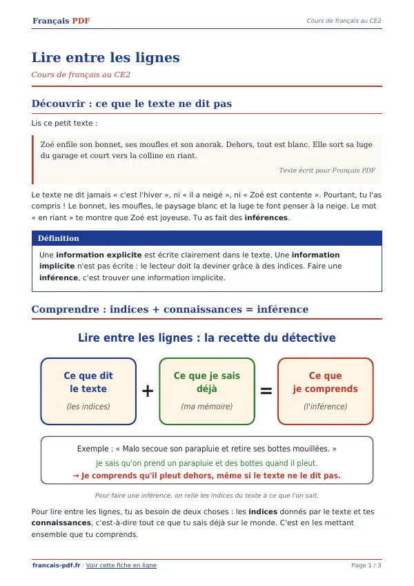 Cours « Lire entre les lignes » en PDF