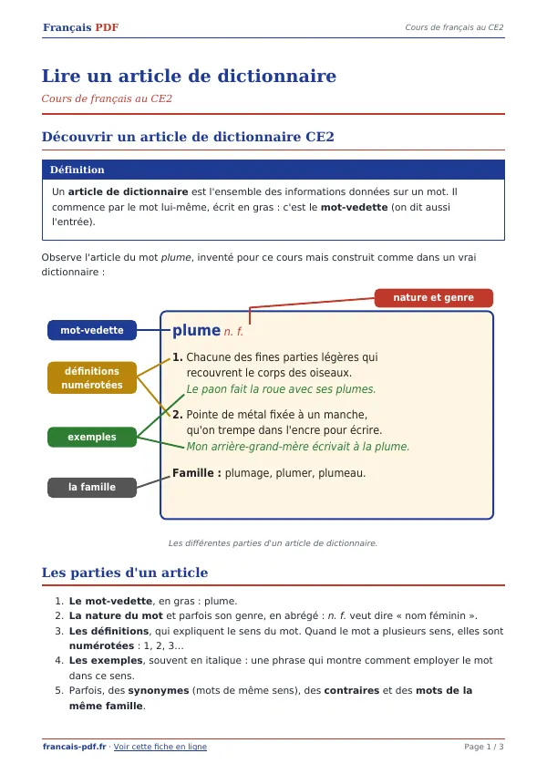 Cours « Lire un article de dictionnaire » en PDF
