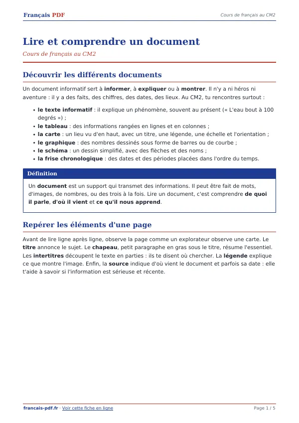 Cours « Lire et comprendre un document » en PDF
