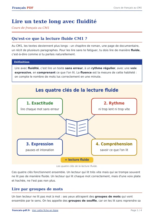 Cours « Lire un texte long avec fluidité » en PDF