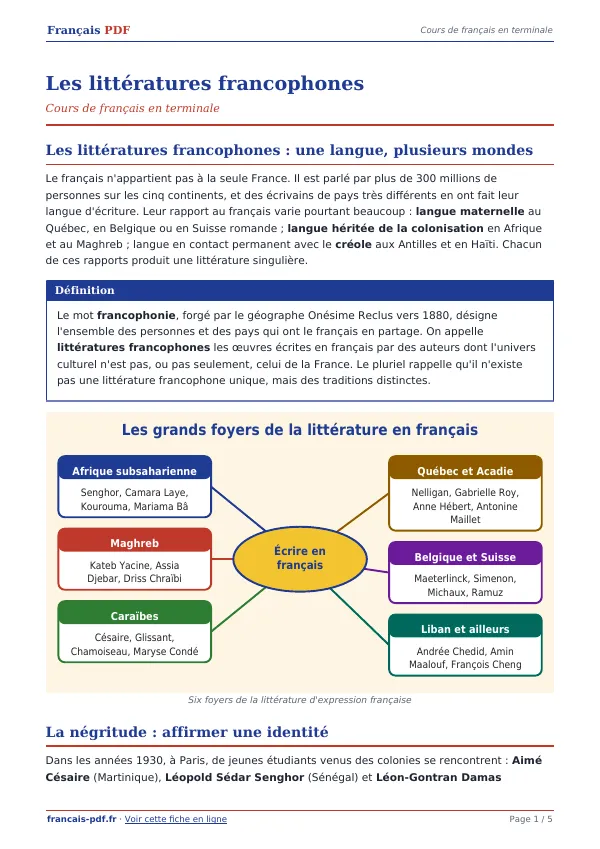 Cours « Les littératures francophones » en PDF