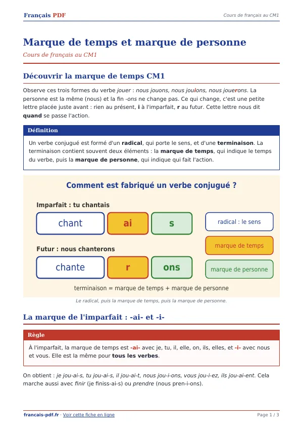 Cours « Marque de temps et marque de personne » en PDF