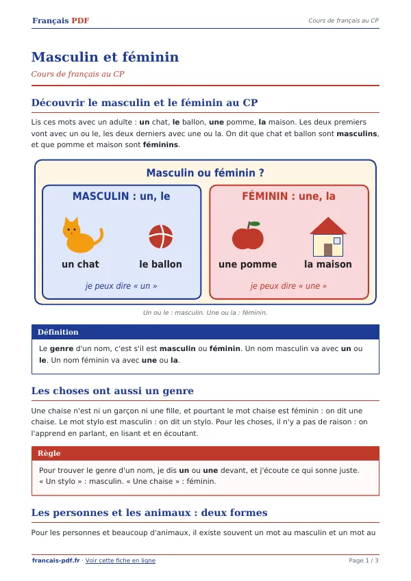 Cours « Masculin et féminin » en PDF