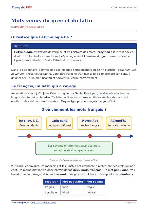 Cours « Mots venus du grec et du latin » en PDF