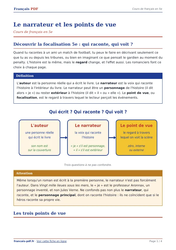 Cours « Le narrateur et les points de vue » en PDF