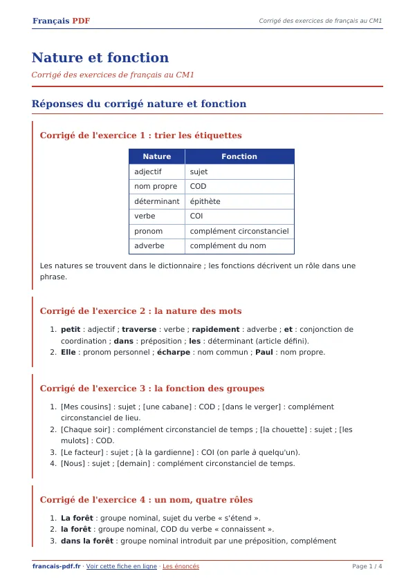 Corrigé « Nature et fonction » en PDF
