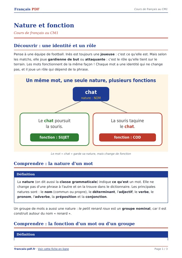 Cours « Nature et fonction » en PDF