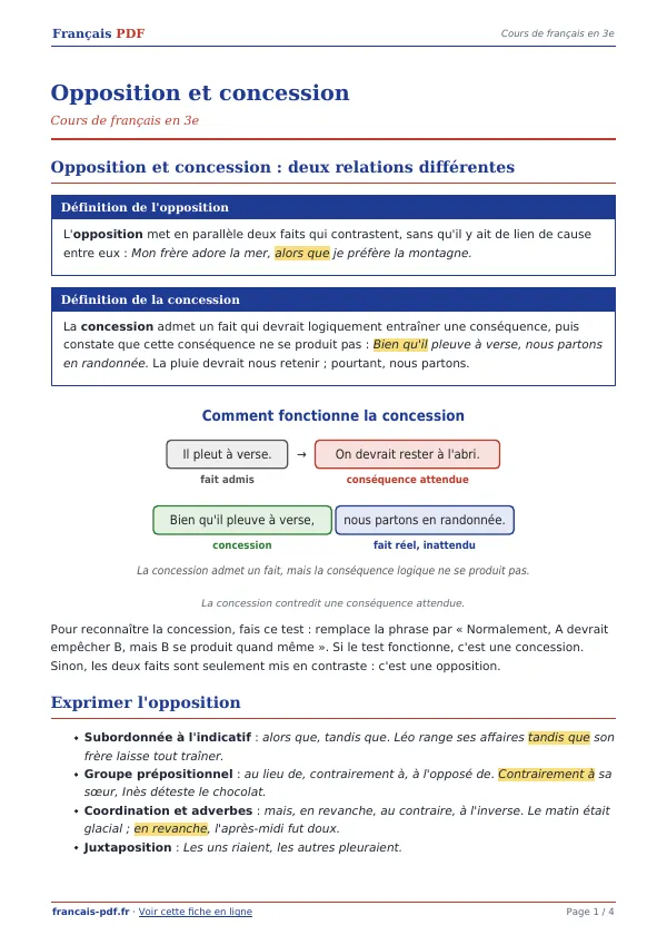 Cours « Opposition et concession » en PDF