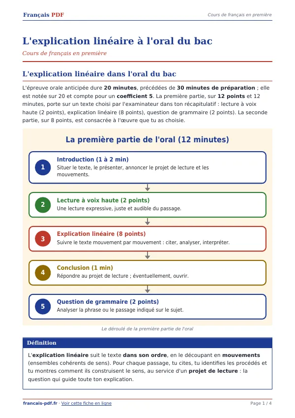 Cours « L’explication linéaire à l’oral du bac » en PDF