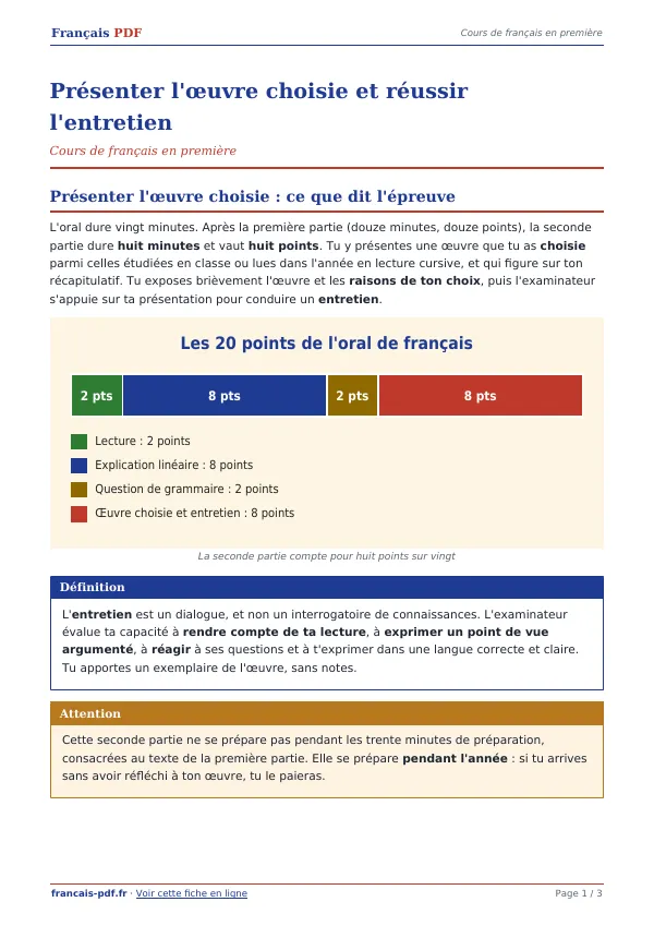 Cours « Présenter l’œuvre choisie et réussir l’entretien » en PDF