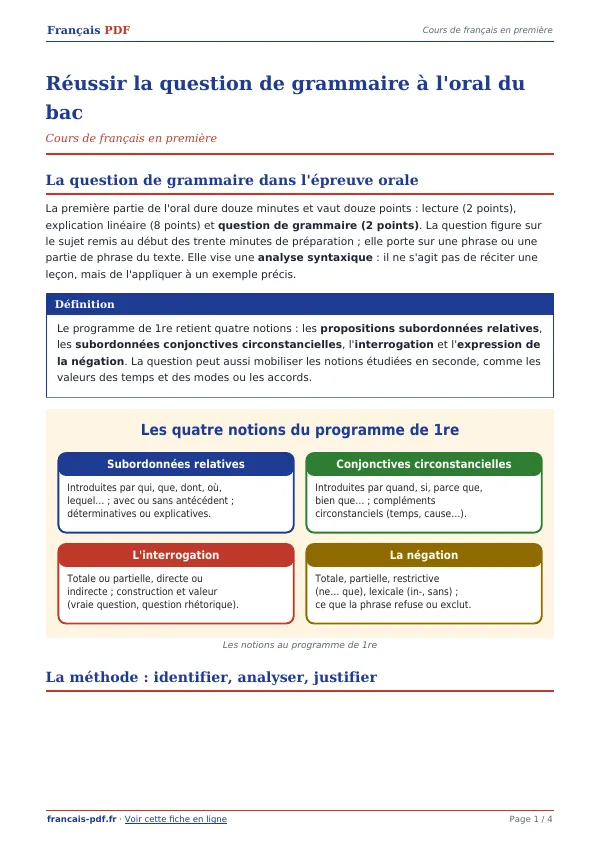 Cours « Réussir la question de grammaire à l’oral du bac » en PDF