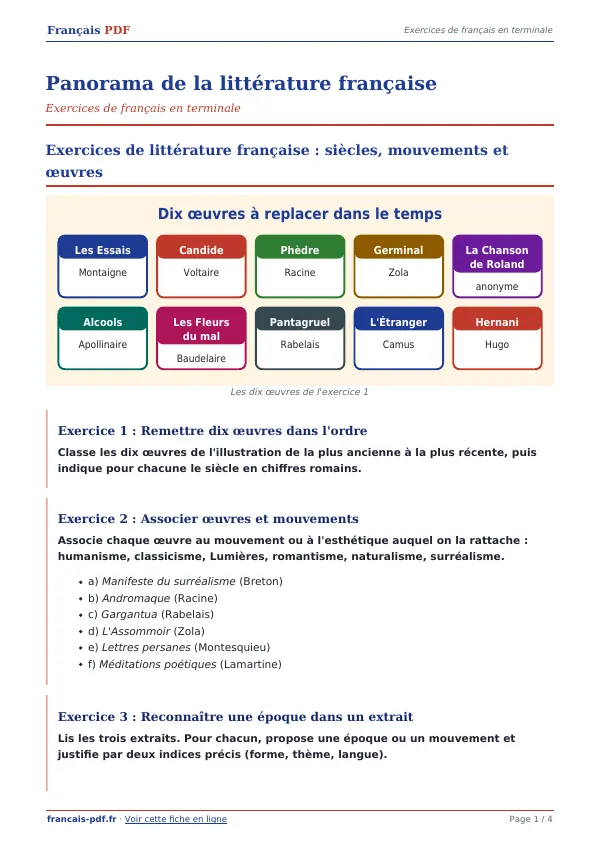 Exercices « Panorama de la littérature française » en PDF