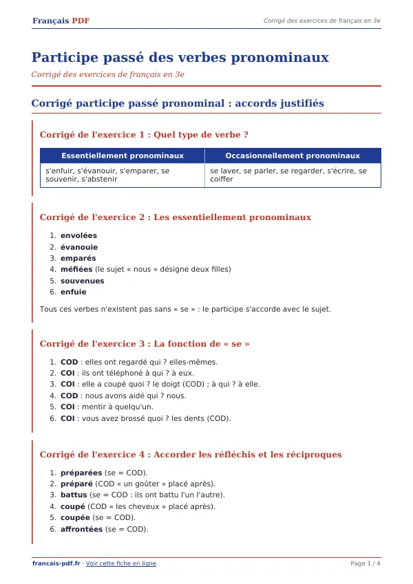 Corrigé « Participe passé des verbes pronominaux » en PDF
