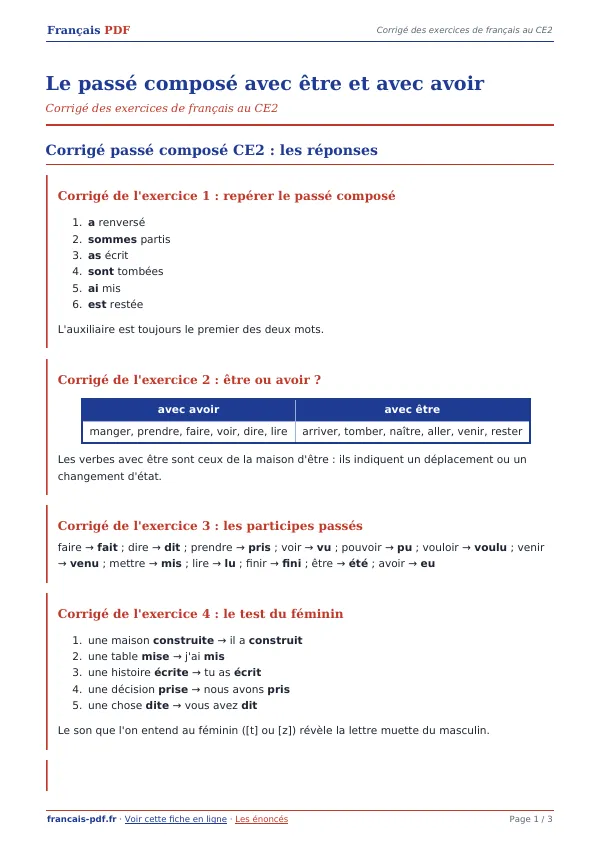 Corrigé « Le passé composé avec être et avec avoir » en PDF