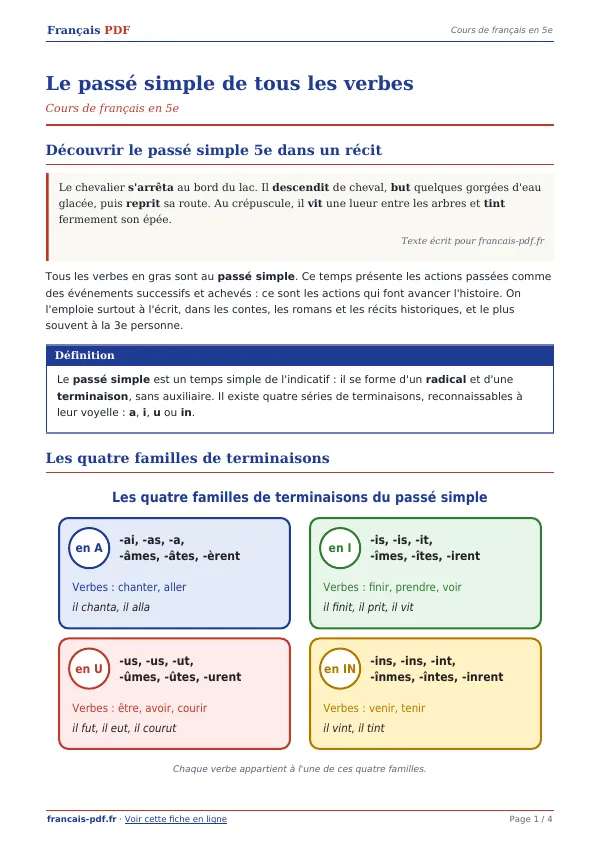 Cours « Le passé simple de tous les verbes » en PDF