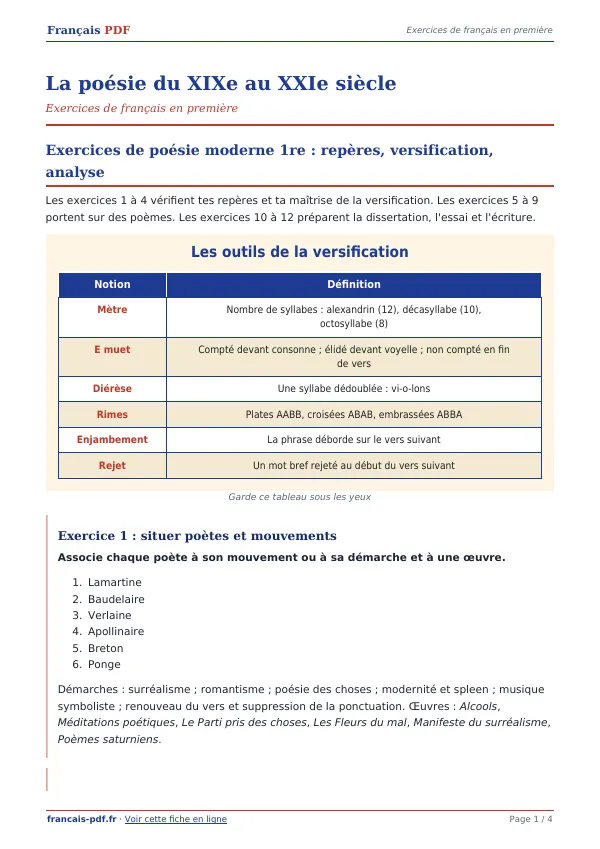 Exercices « La poésie du XIXe au XXIe siècle » en PDF