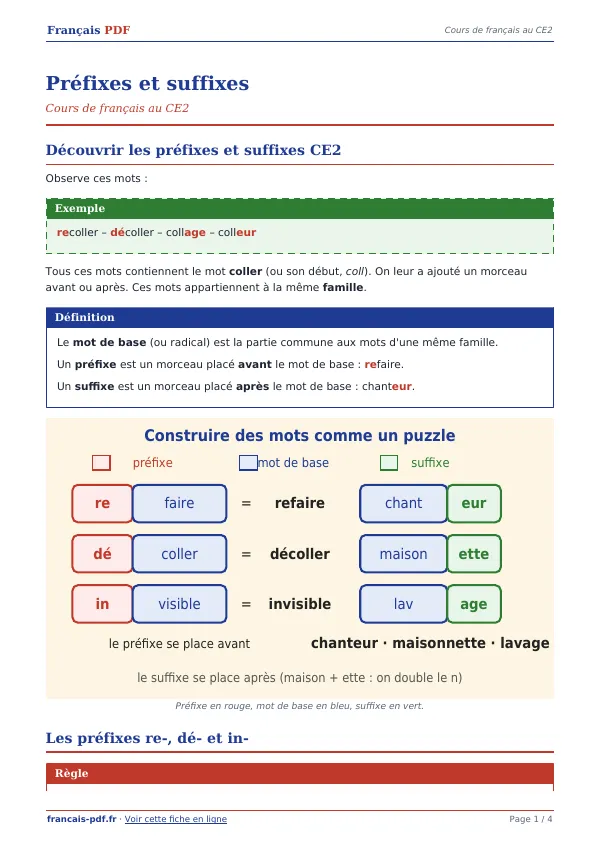 Cours « Préfixes et suffixes » en PDF