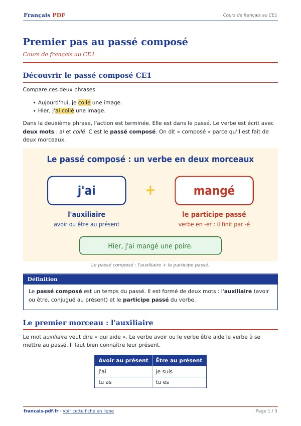 Cours « Premier pas au passé composé » en PDF