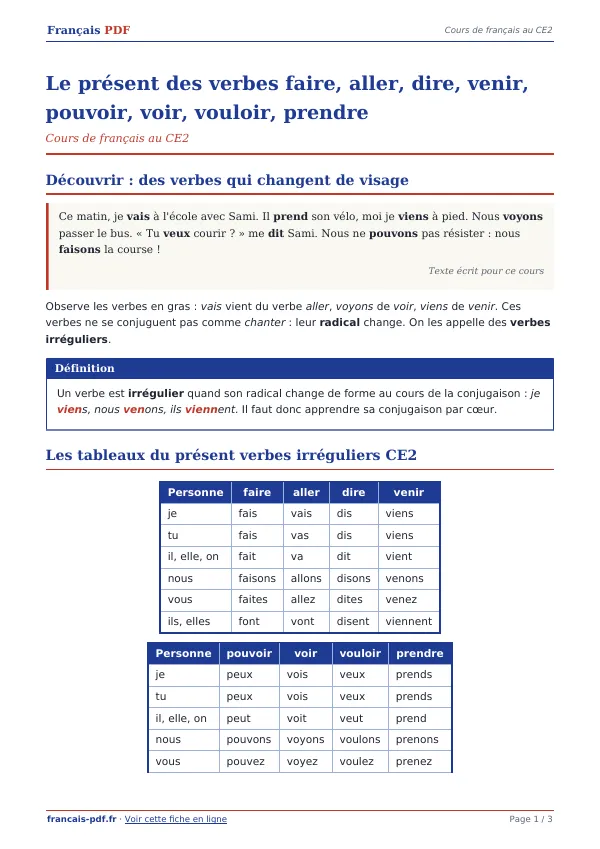Cours « Le présent des verbes faire, aller, dire, venir, pouvoir, voir, vouloir, prendre » en PDF