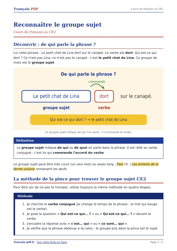 Cours « Reconnaître le groupe sujet » en PDF
