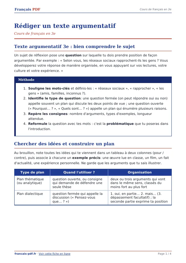 Cours « Rédiger un texte argumentatif » en PDF