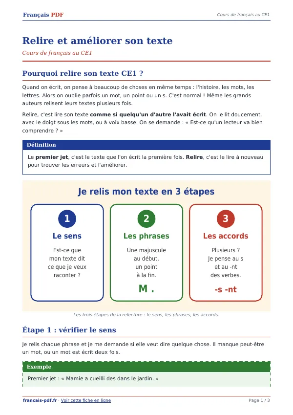 Cours « Relire et améliorer son texte » en PDF