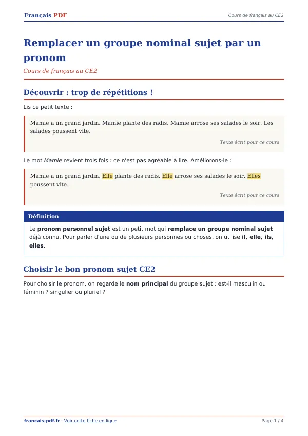 Cours « Remplacer un groupe nominal sujet par un pronom » en PDF