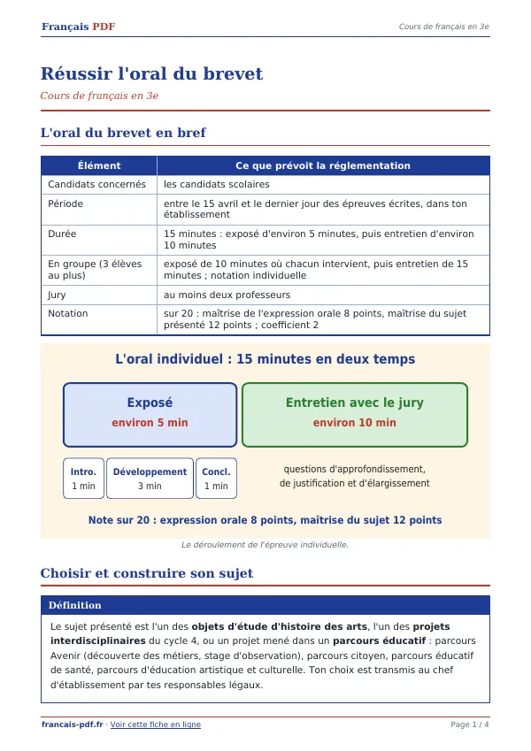 Cours « Réussir l’oral du brevet » en PDF