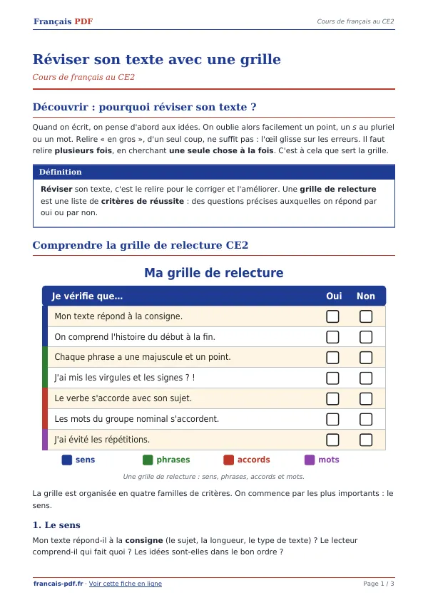 Cours « Réviser son texte avec une grille » en PDF