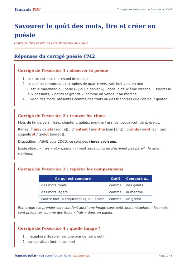 Corrigé « Savourer le goût des mots, lire et créer en poésie » en PDF