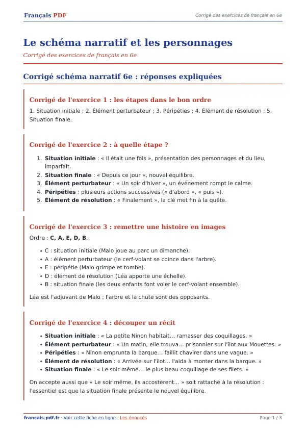 Corrigé « Le schéma narratif et les personnages » en PDF