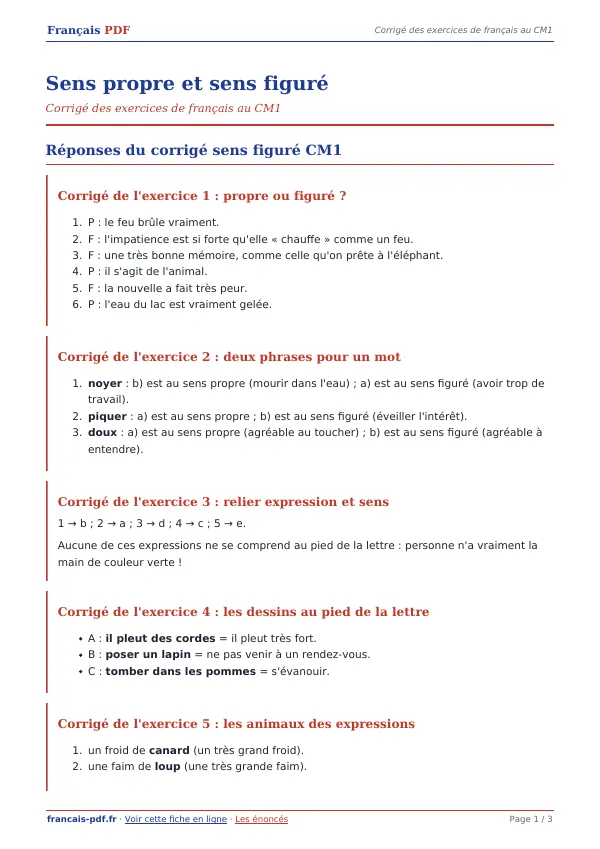 Corrigé « Sens propre et sens figuré » en PDF