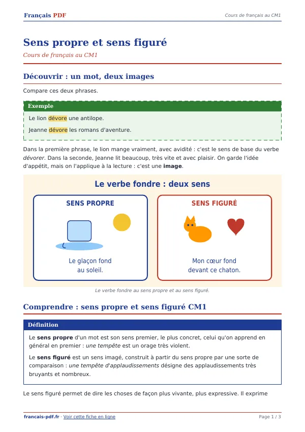 Cours « Sens propre et sens figuré » en PDF
