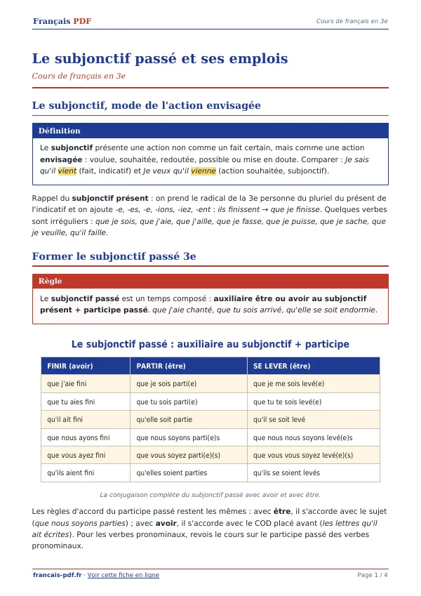 Cours « Le subjonctif passé et ses emplois » en PDF