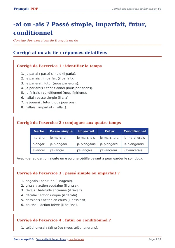 Corrigé « -ai ou -ais ? Passé simple, imparfait, futur, conditionnel » en PDF