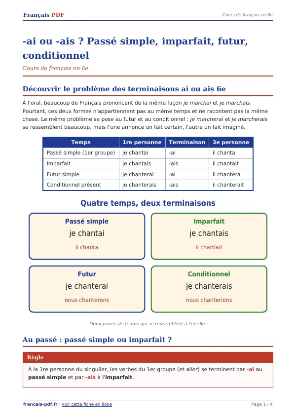 Cours « -ai ou -ais ? Passé simple, imparfait, futur, conditionnel » en PDF