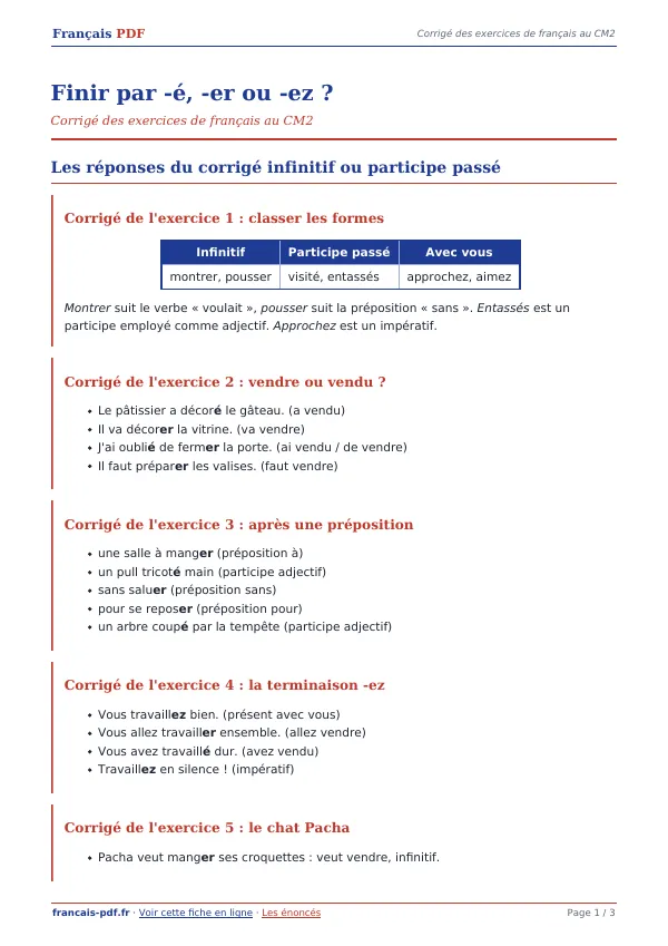 Corrigé « Finir par -é, -er ou -ez ? » en PDF