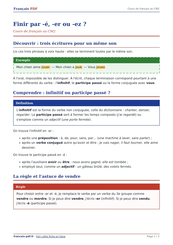 Cours « Finir par -é, -er ou -ez ? » en PDF