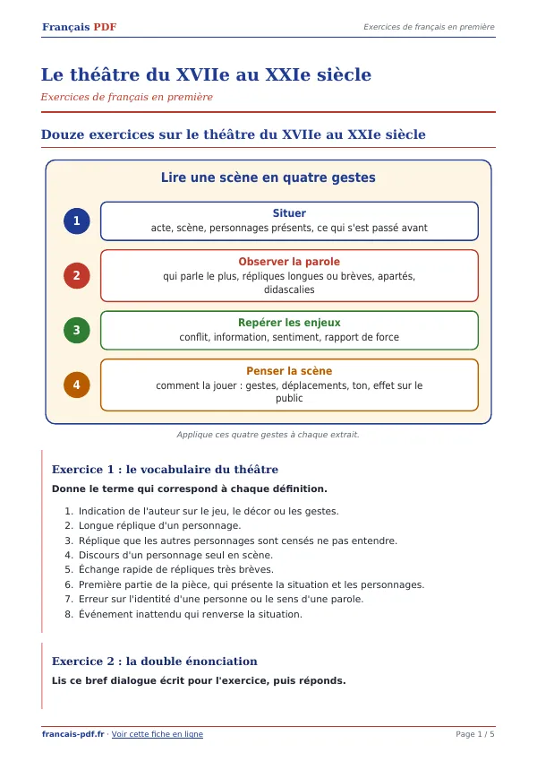 Exercices « Le théâtre du XVIIe au XXIe siècle » en PDF