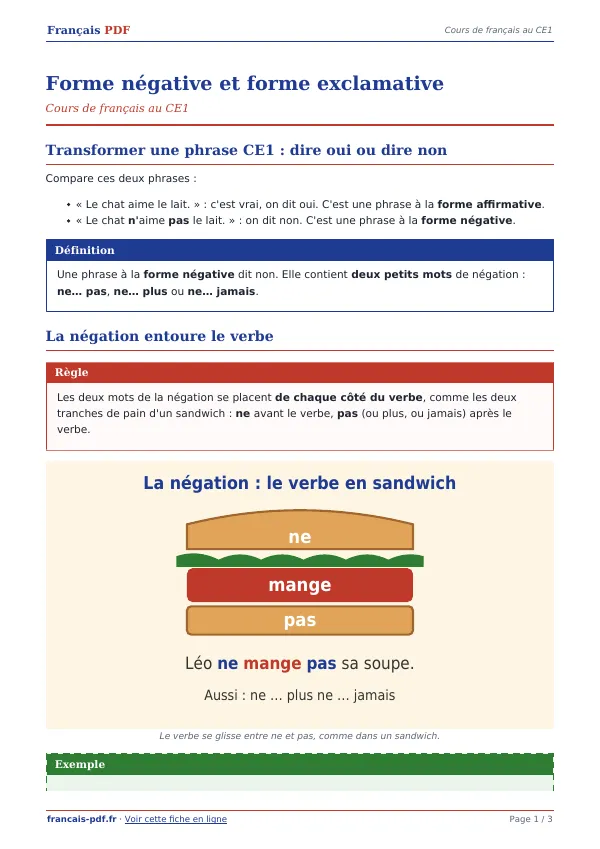 Cours « Forme négative et forme exclamative » en PDF